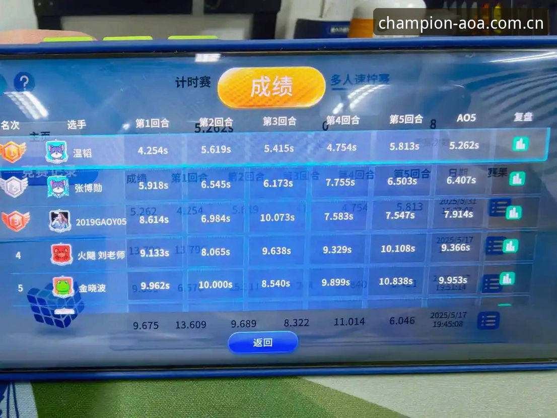 AOA体育篮球赛事数据深度剖析，资深玩家教你如何用赔率对比锁定价值