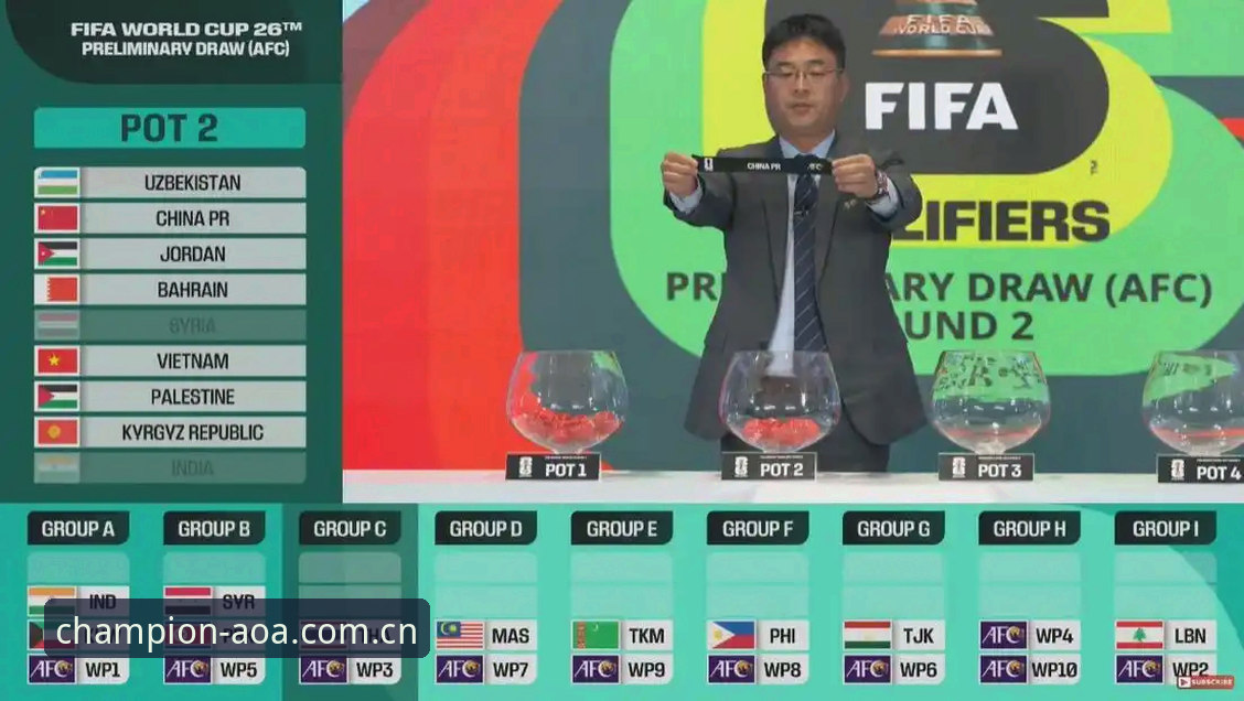 U17世界杯抽签结果深度解读：在手机AOA体育App追踪赛事全攻略