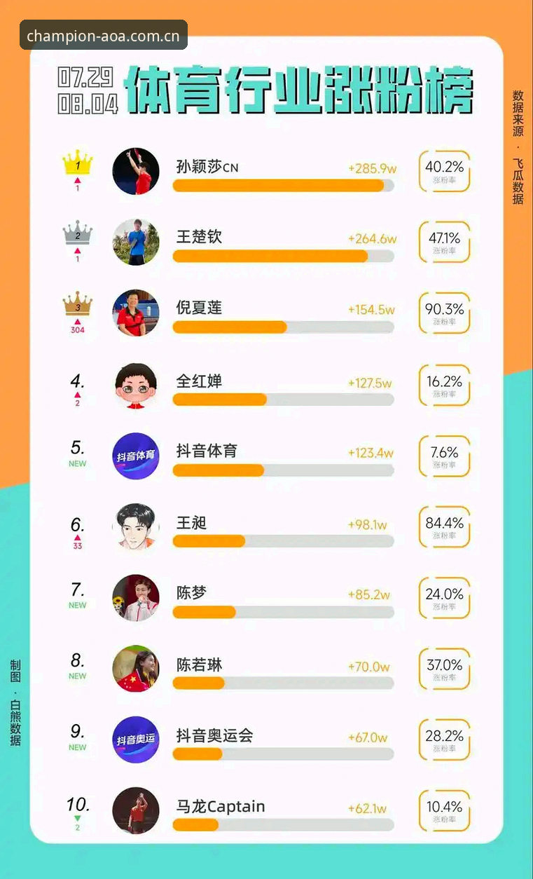 手机AOA体育App对比分析：2026版与老版本究竟差在哪？