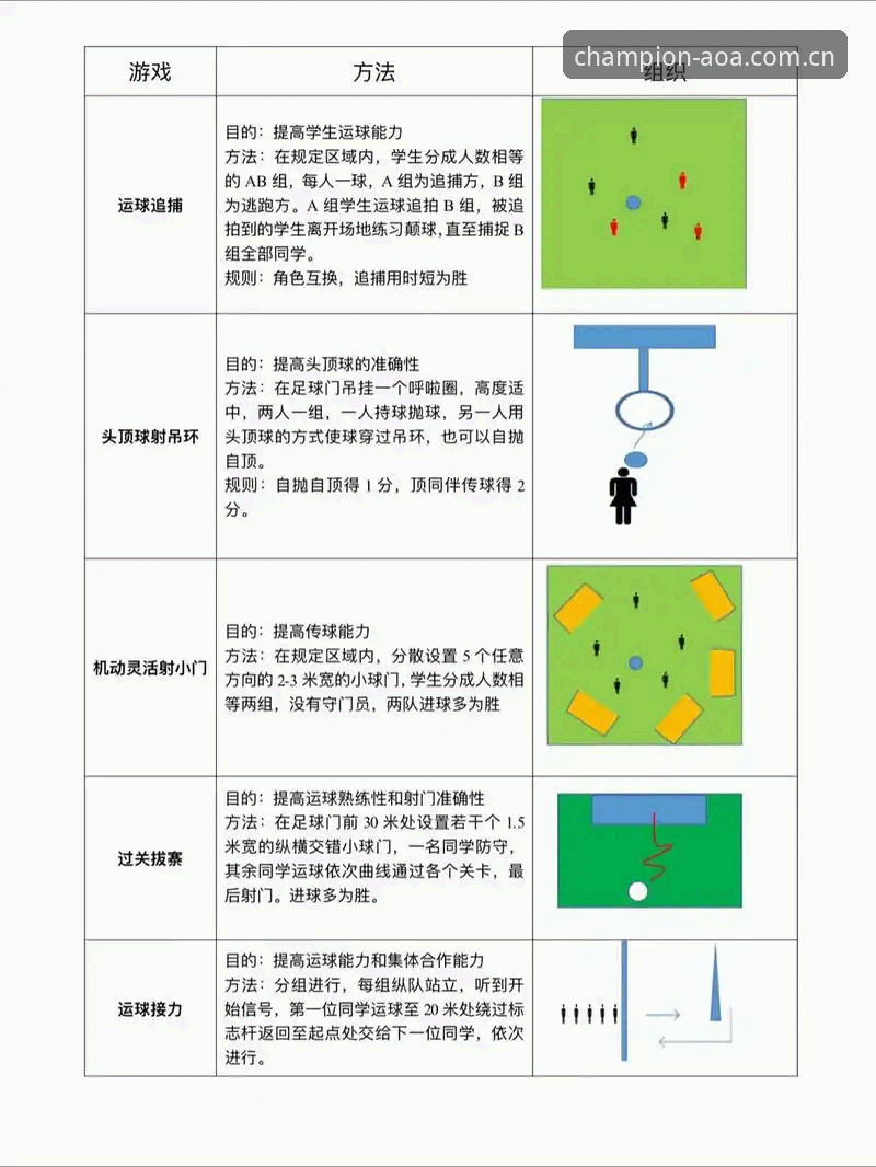 7个关键步骤，让你快速掌握AOA体育登录与高效观赛新体验